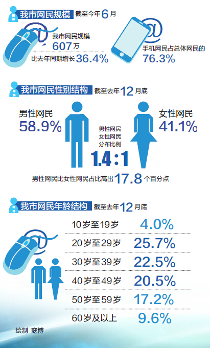 行业 - 股票频道 - 东方财富网