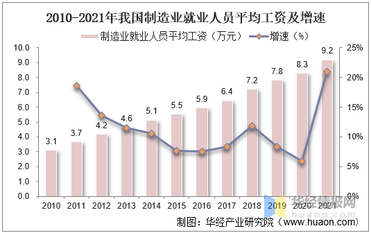 中华全国新闻工作者协会发布《中国新闻事业发展报告》（全文）